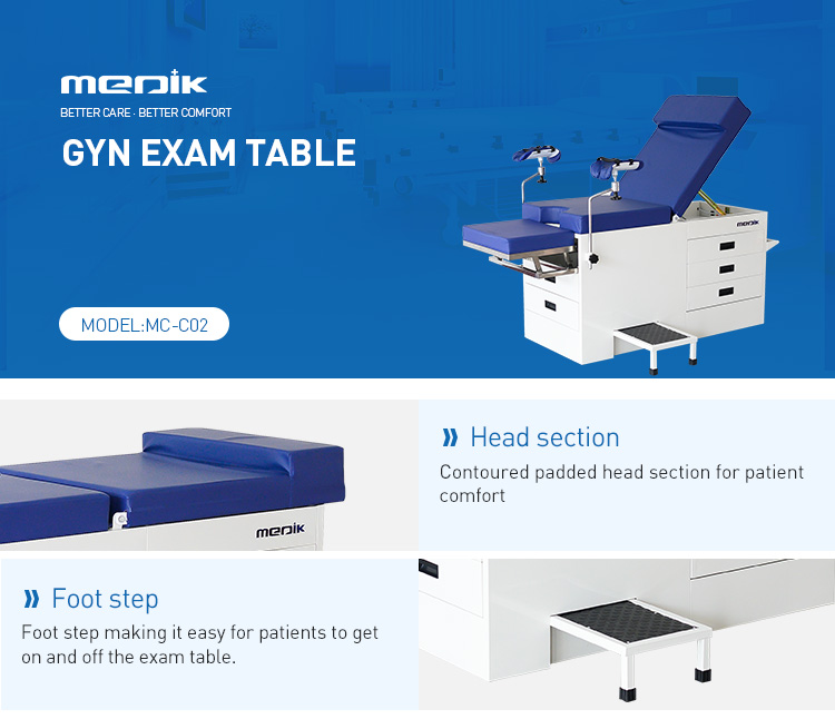 DOP-C02 Fragenkatalog | Maxtic