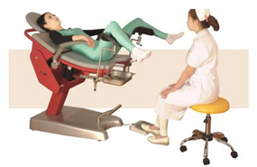 What is a Gynecological Chair?